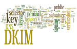 DKIM